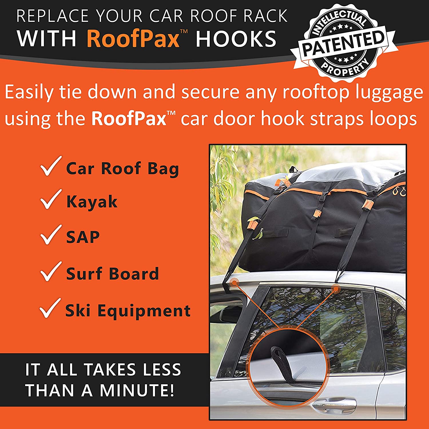 Heavy Duty Rooftop Tie Downs Kit Bundle Cargo Tiedowns for Car Top Luggage 6 Patented Rooftop Luggage Door Hook Straps + 5,208 Break Strength S Hooks w/ 4 Soft Loops. 1.6 in x 8 ft 2-Pack 
